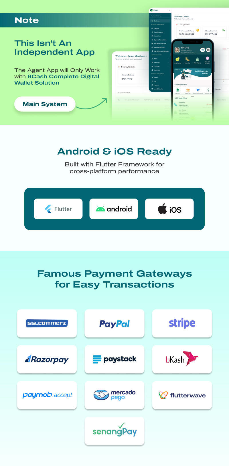 6Cash - Agent App