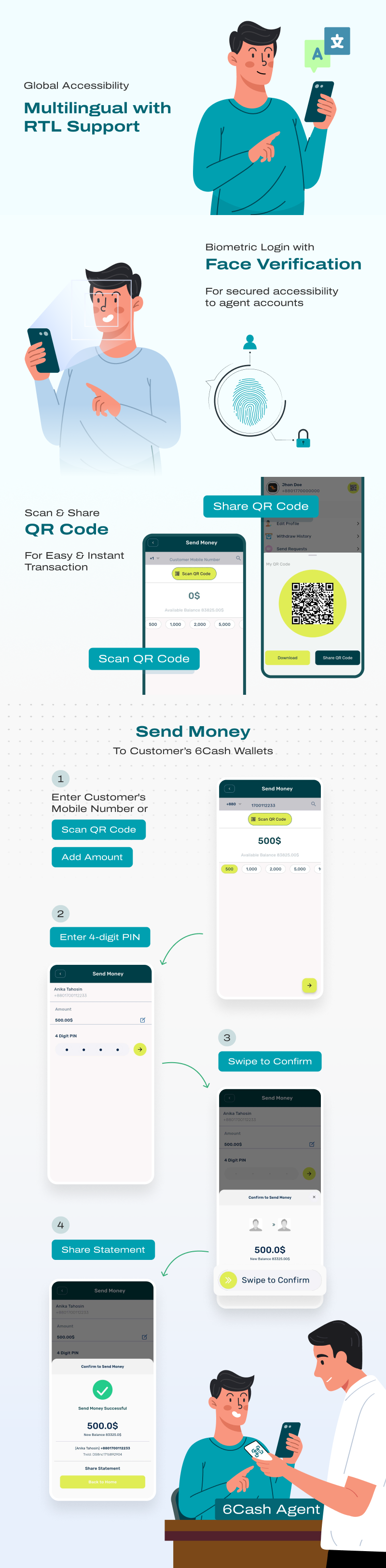 6Cash - Agent App