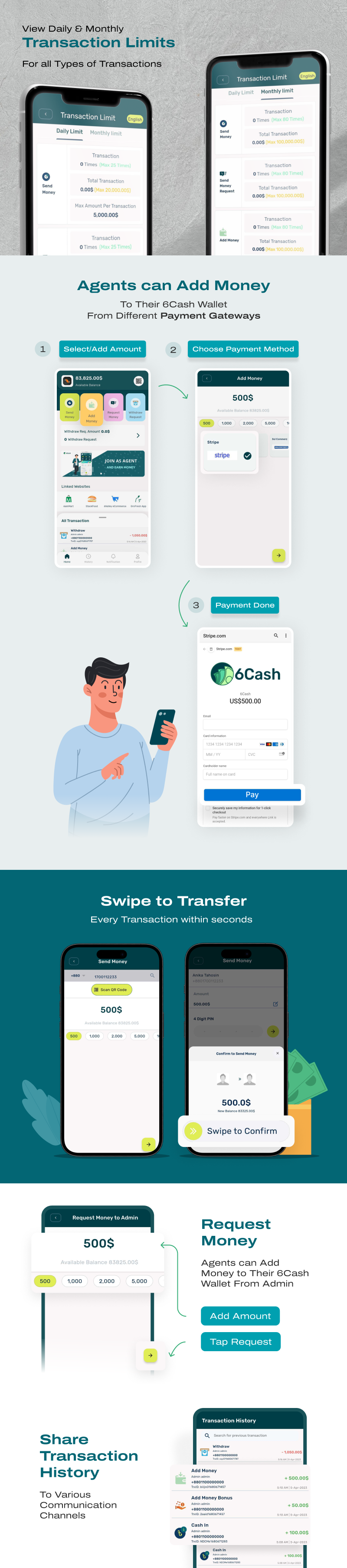 6Cash - Agent App