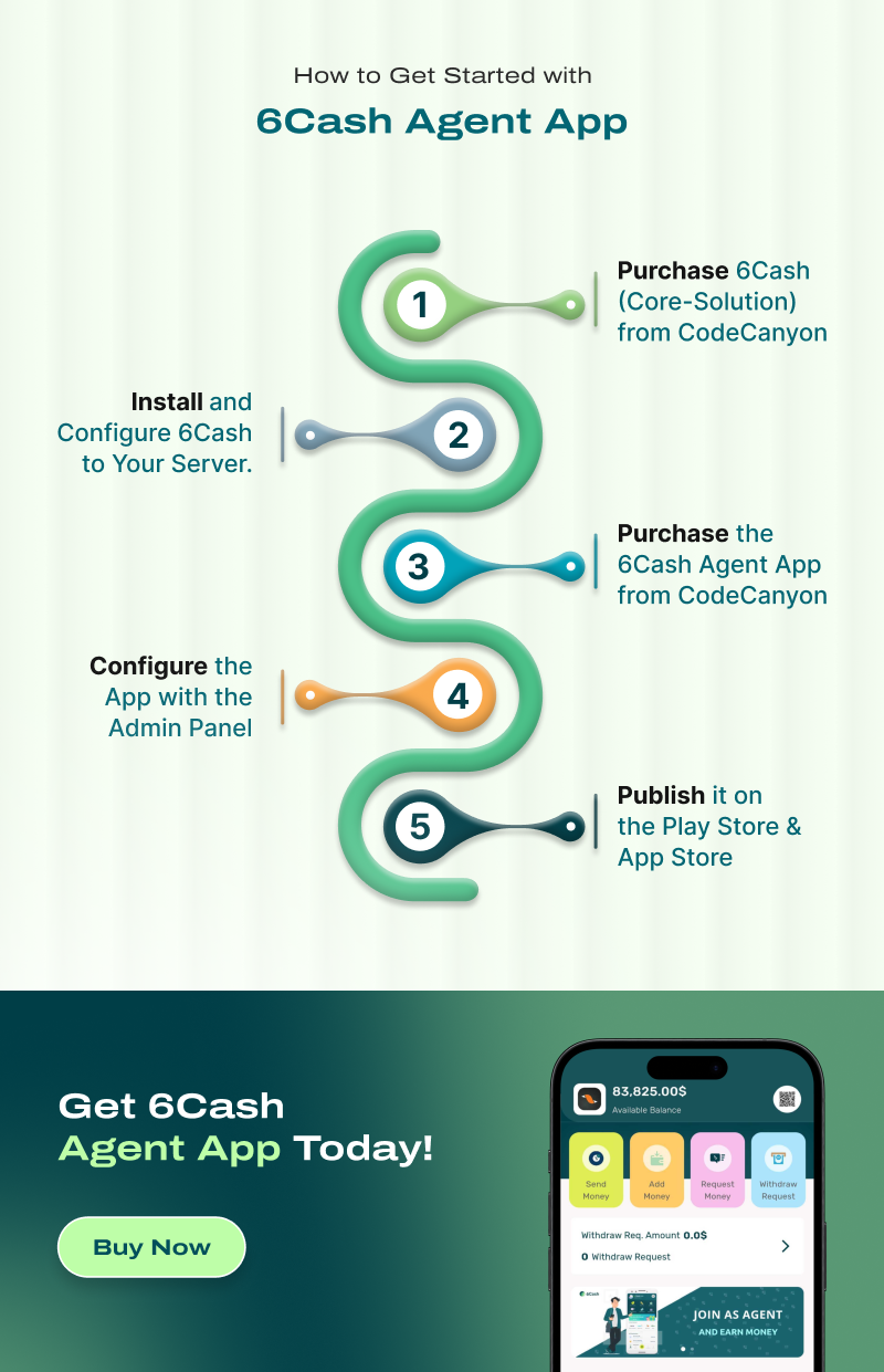 6Cash - Agent App