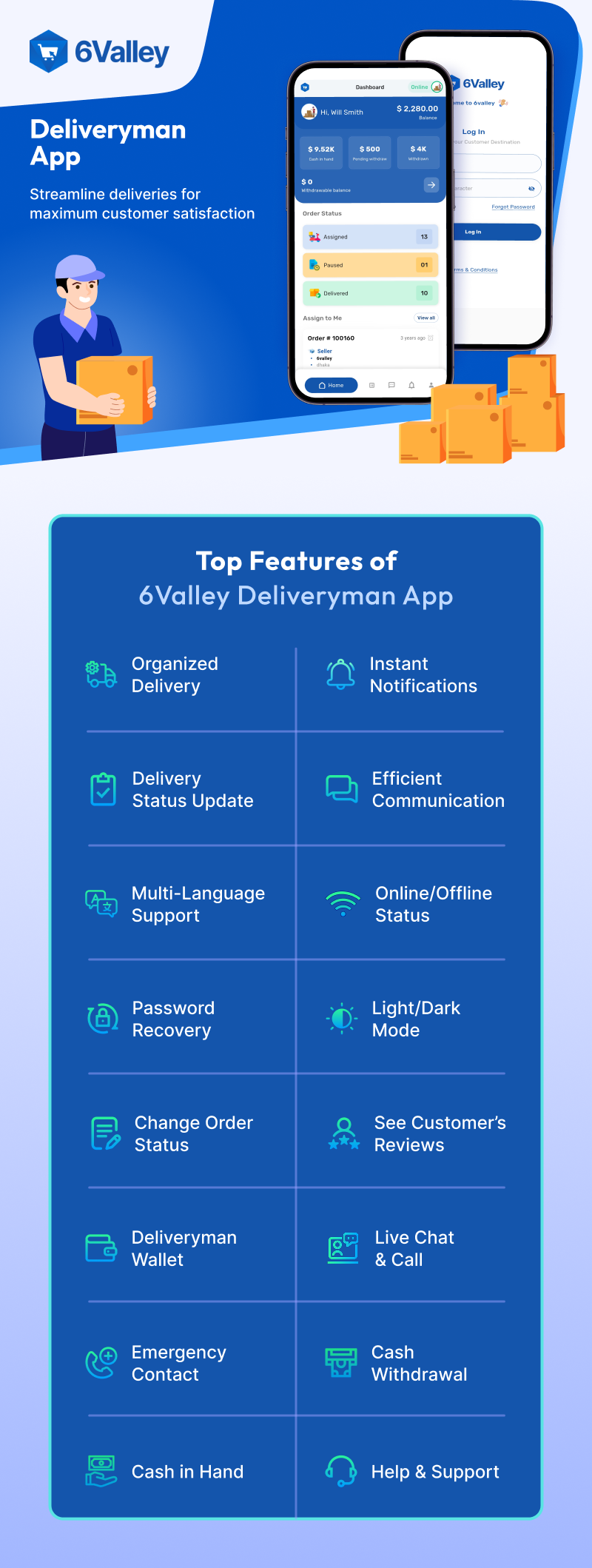 6Valley Delivery Man