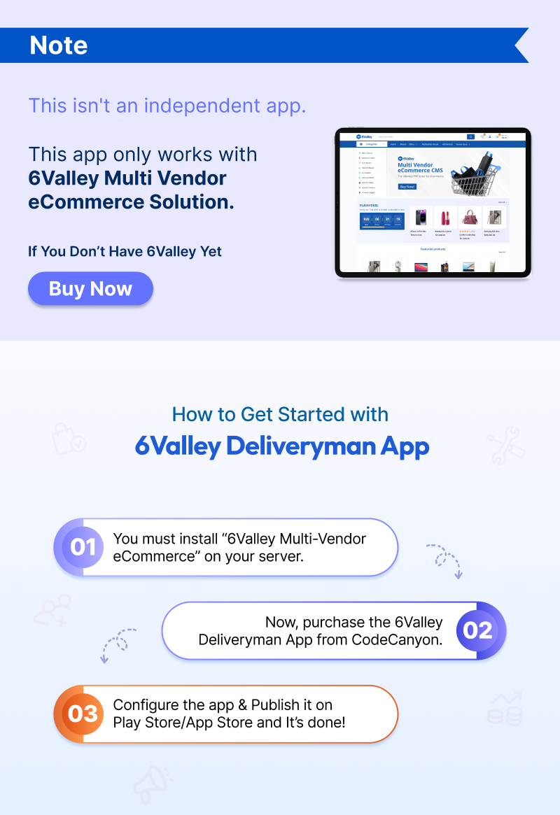 6Valley Delivery Man