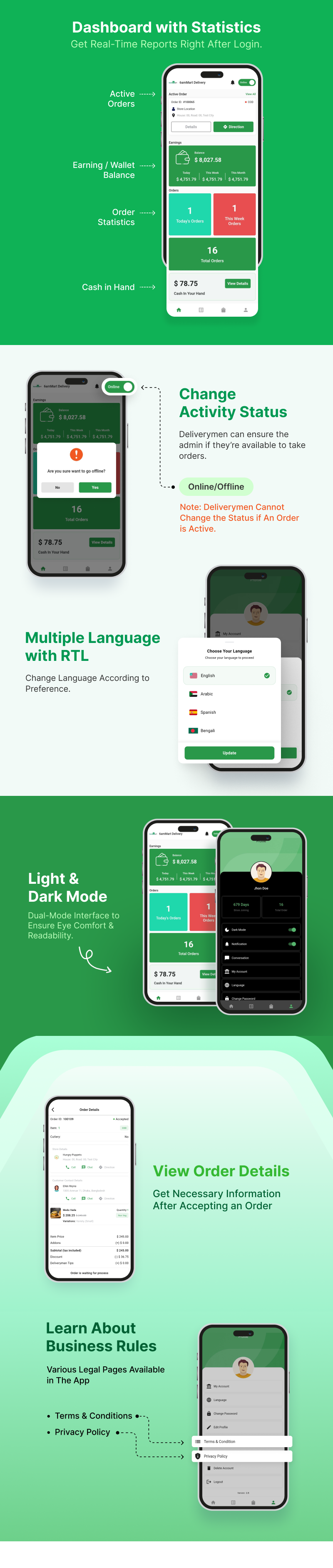 6amMart - Delivery Man App