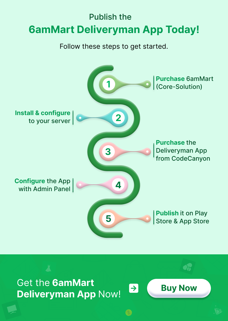 6amMart - Delivery Man App