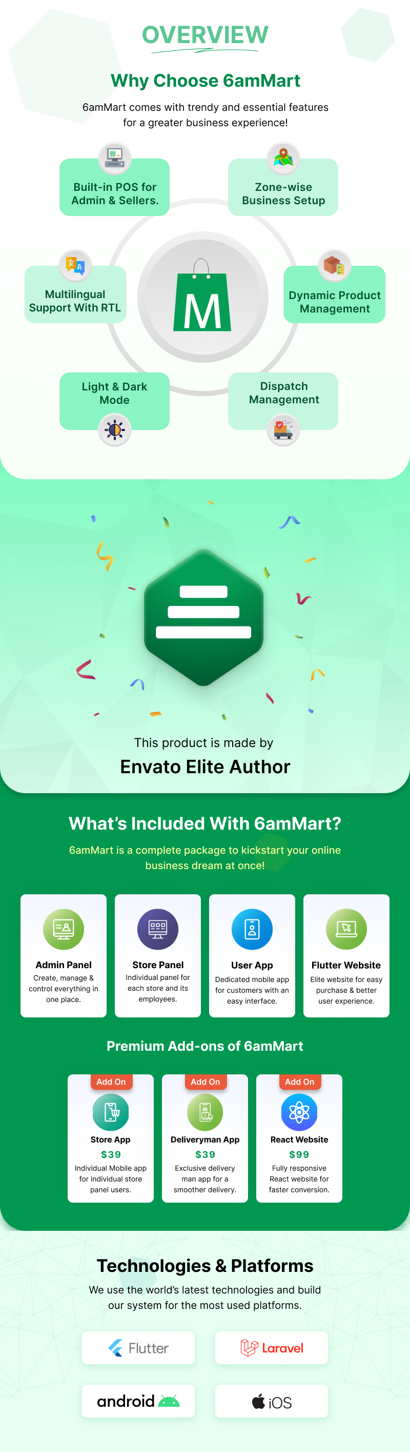 6amMart multi-purpose delivery app