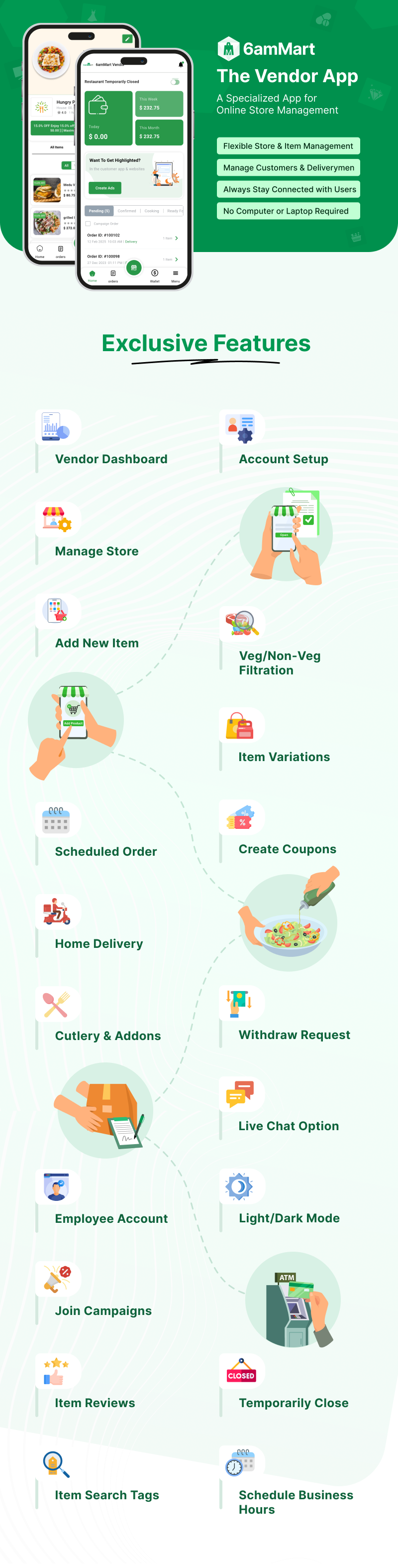 6amMart Vendor App