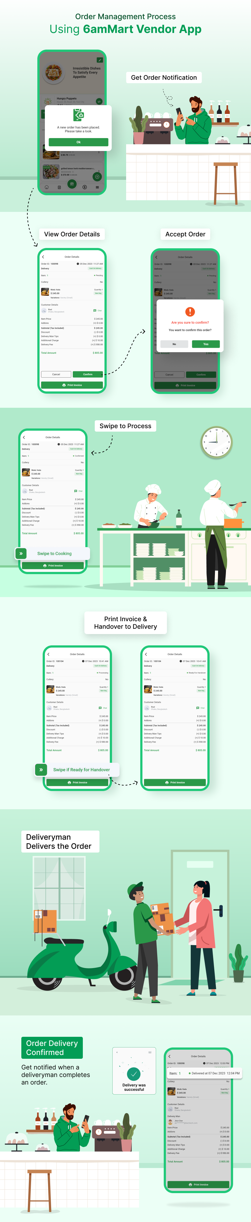 6amMart Vendor App