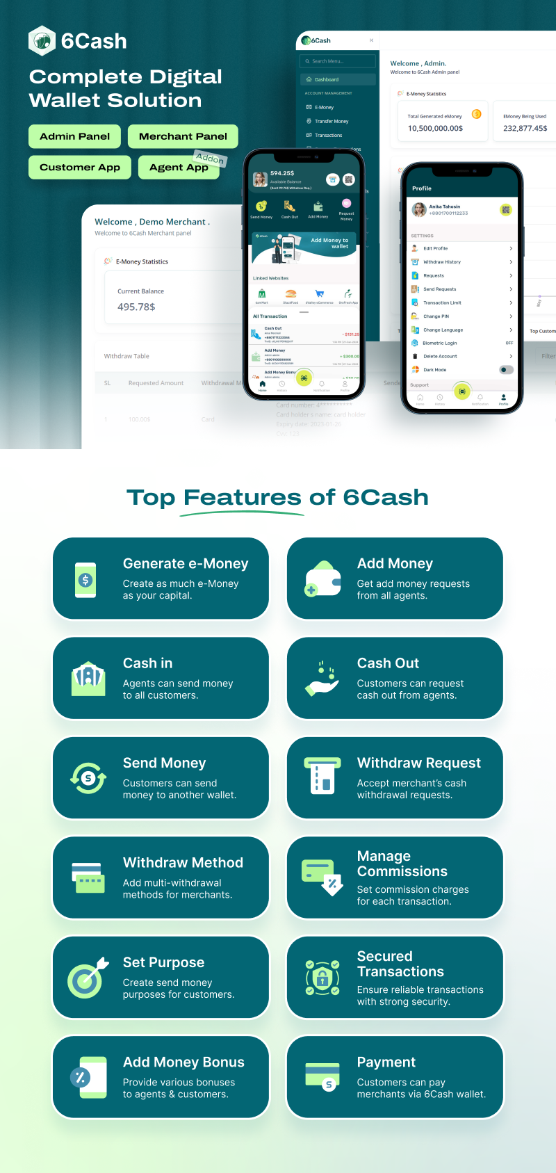 6Cash - Digital Wallet Mobile App with Laravel Admin Panel