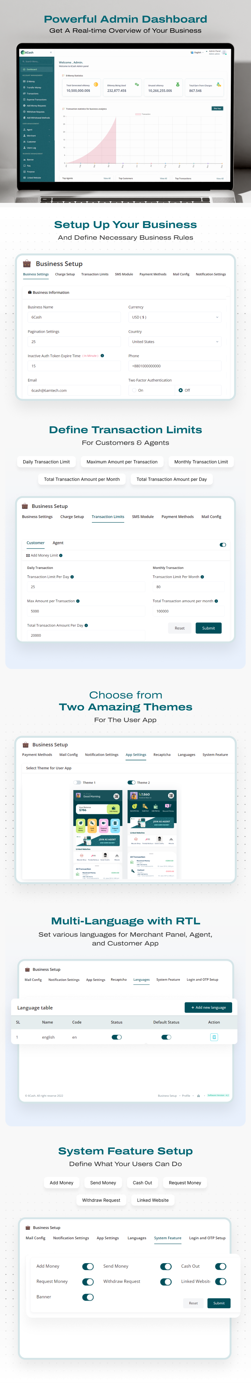 6Cash - Digital Wallet Mobile App with Laravel Admin Panel