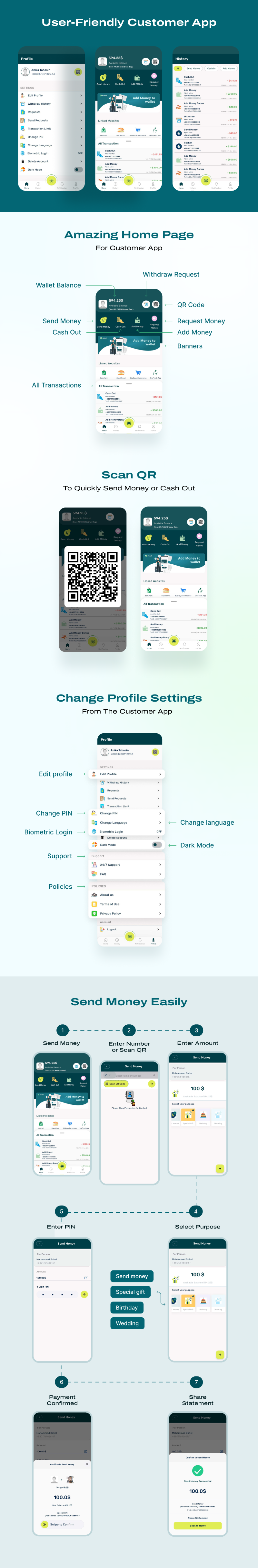 6Cash - Digital Wallet Mobile App with Laravel Admin Panel