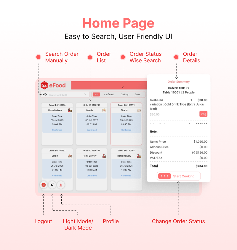 eFood -  Kitchen/Chef App