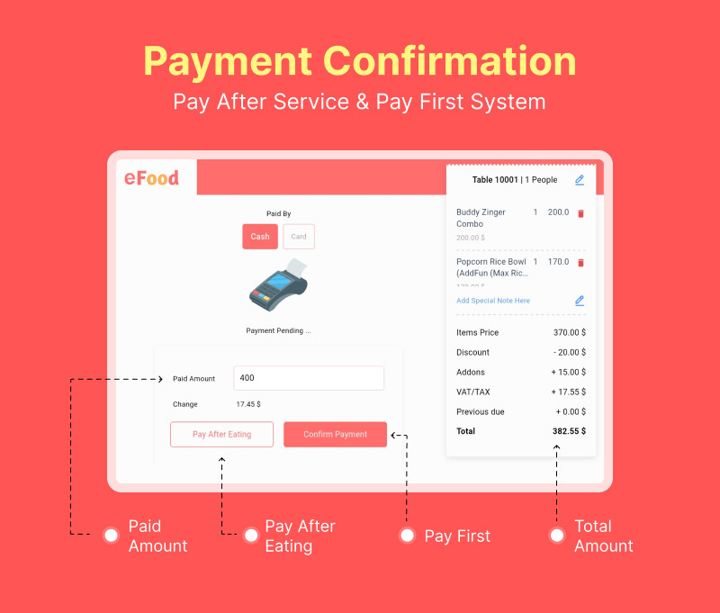 eFood - Table/Waiter App