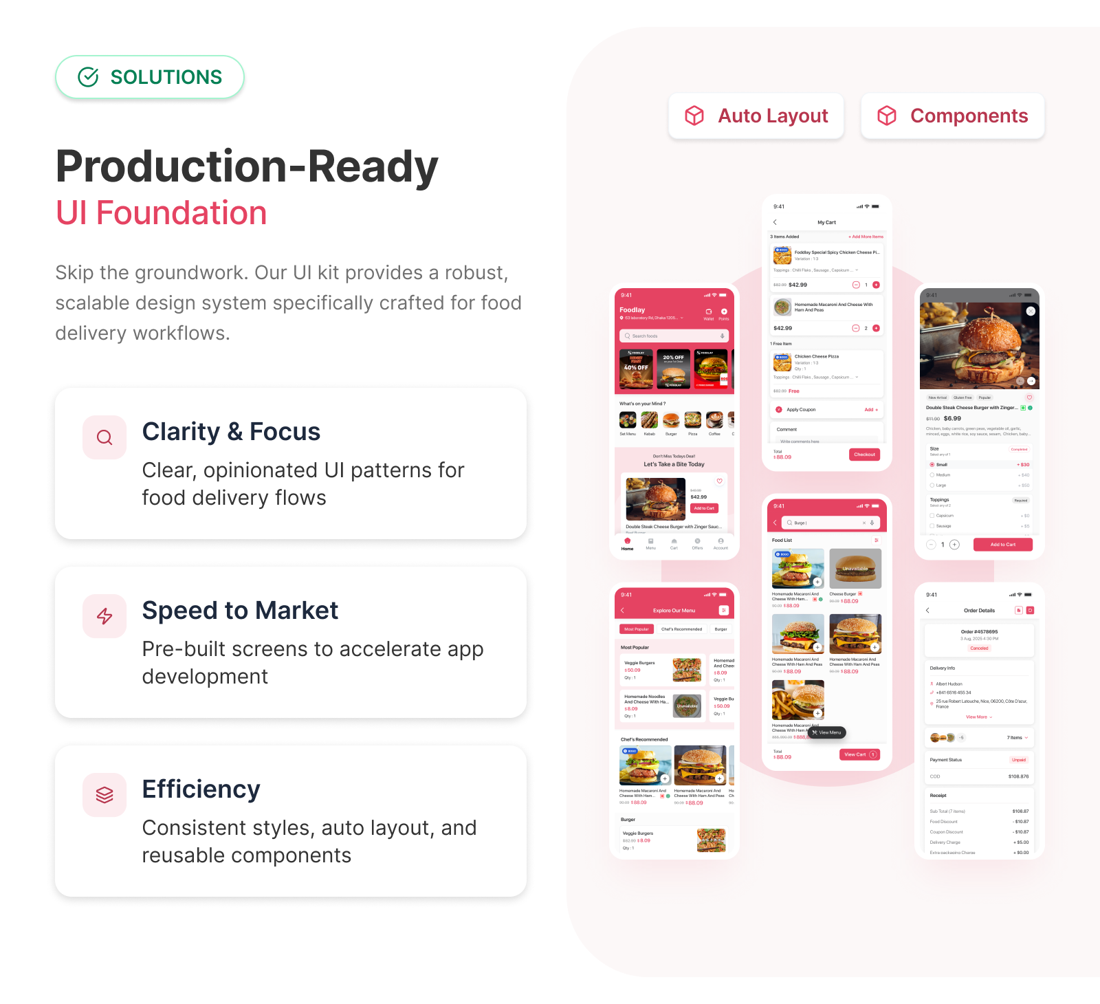 FoodLay UI Kit
