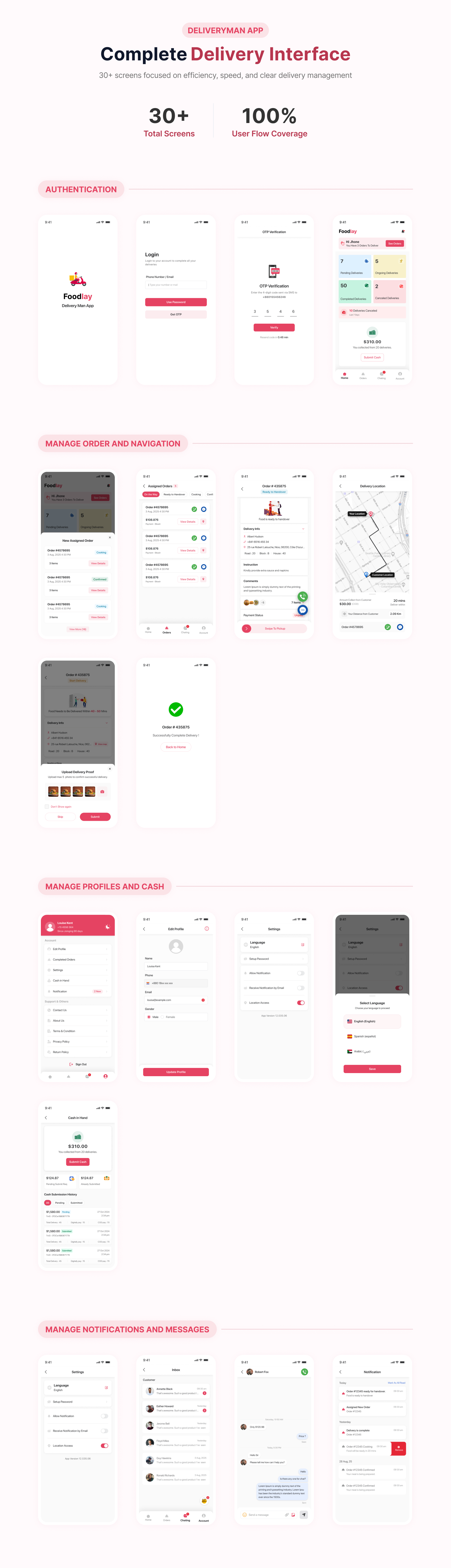 FoodLay UI Kit